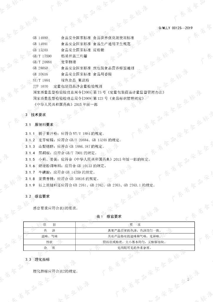 Q/MLLY 0012S-2019 标准预览