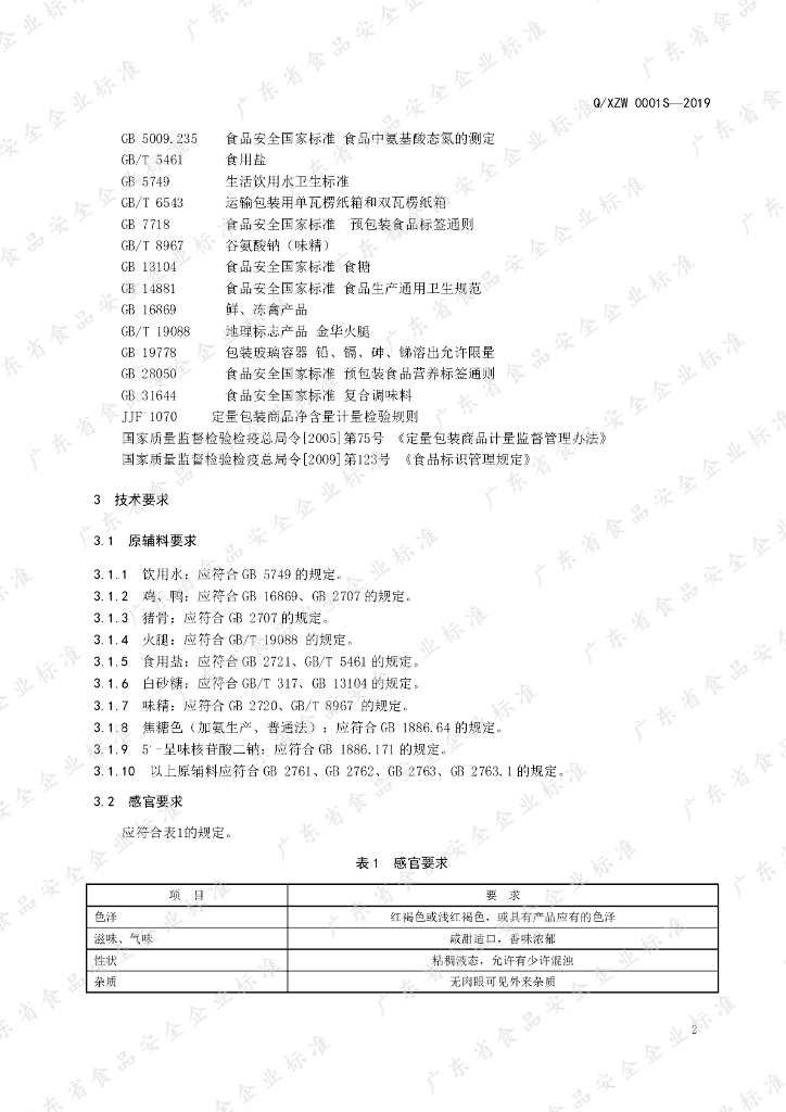 Q/XZW 0001S-2019 标准预览