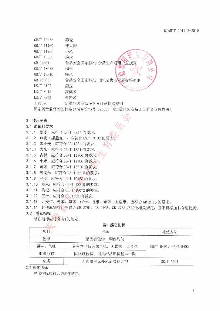 Q/AHTF 0011S-2019 标准预览