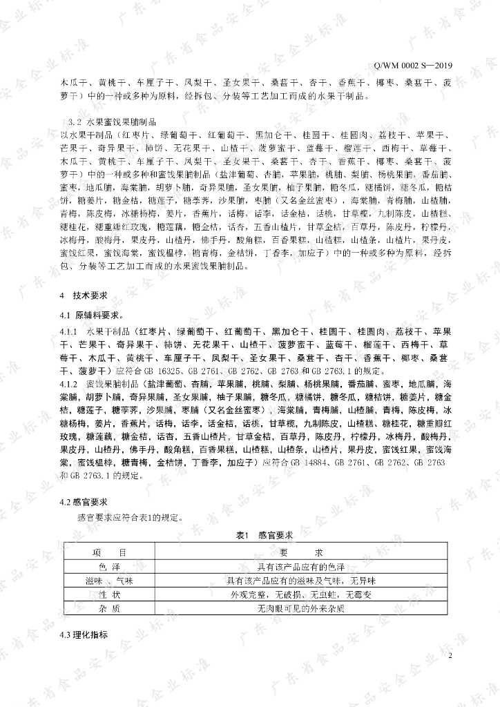 Q/WM 0002S-2019 标准预览