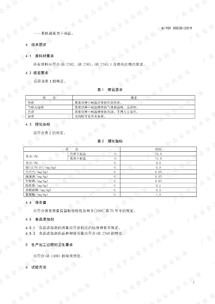 Q/YSY 0003S-2019 标准预览