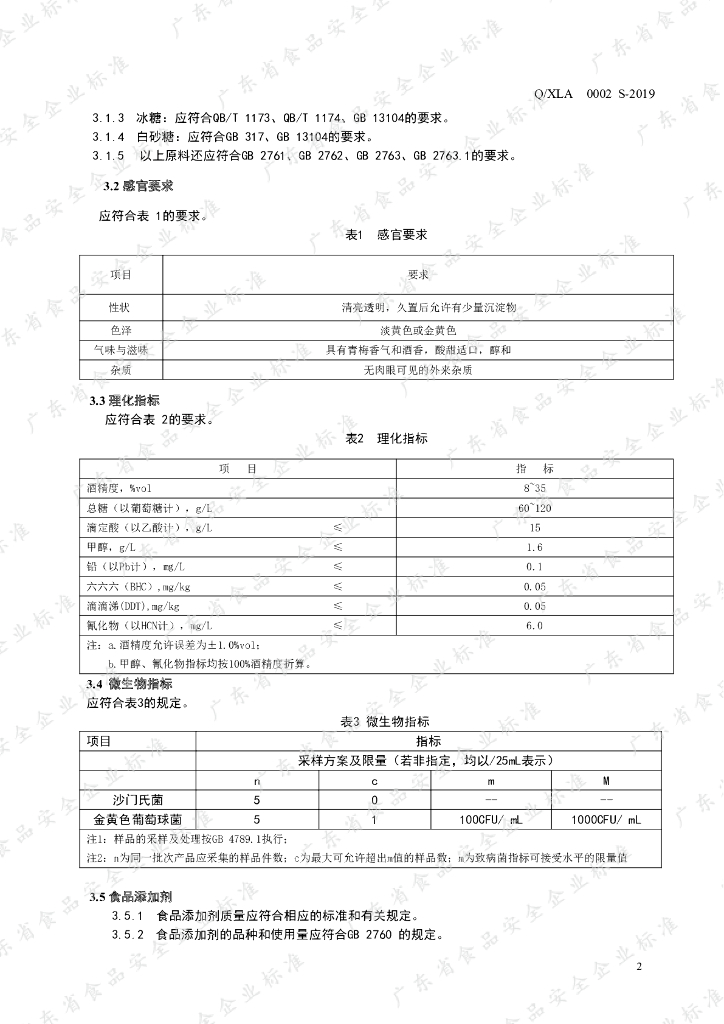 Q/XLA 0002S-2019 标准预览
