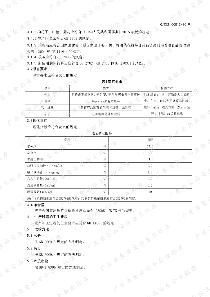 Q/CXT 0001S-2019 标准预览
