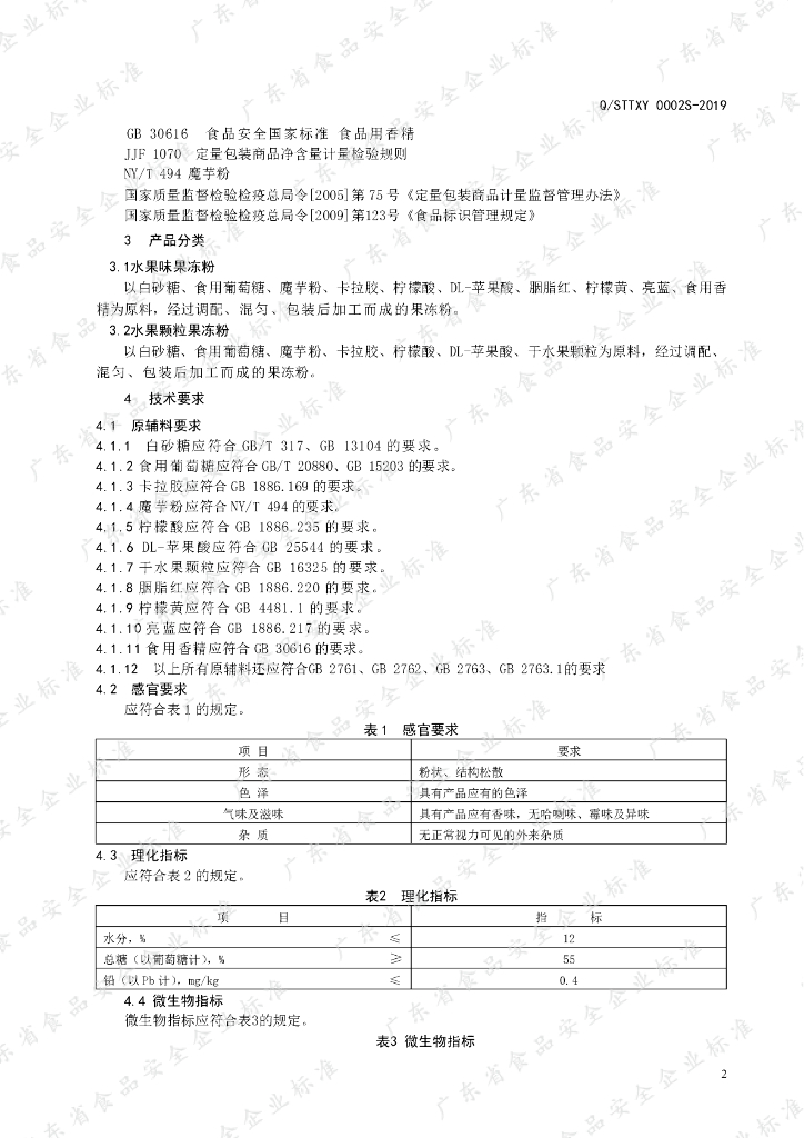 Q/STTXY 0002S-2019 标准预览