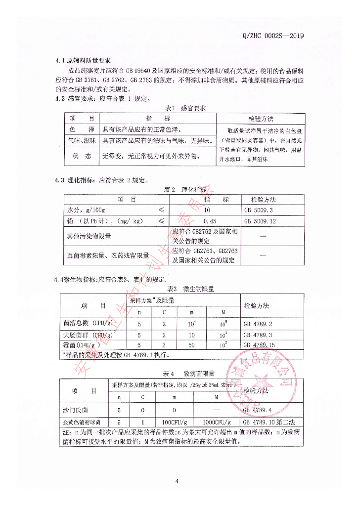 Q/ZHC 0002S-2019 标准预览