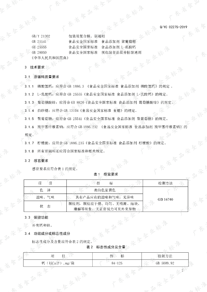 Q/YC 0227S-2019 标准预览