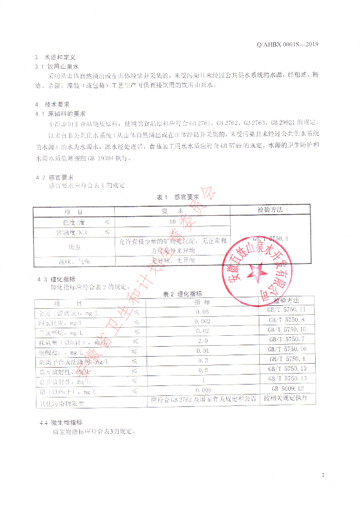 Q/AHBX 0001S-2019 标准预览
