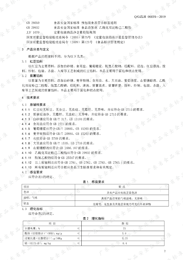 Q/GZLH 0003S-2019 标准预览