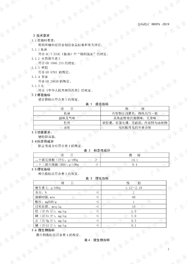 Q/GZLC 0005S-2019 标准预览