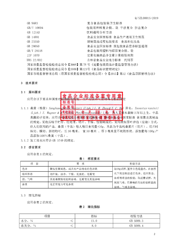 Q/SZL 0001S-2019 标准预览