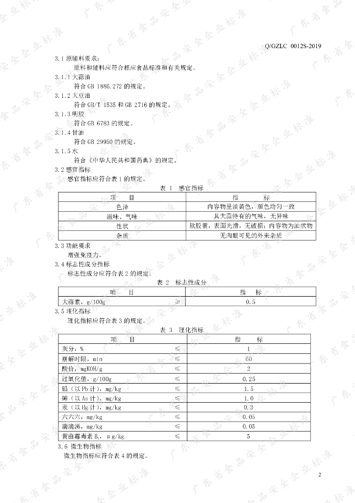 Q/GZLC 0012S-2019 标准预览