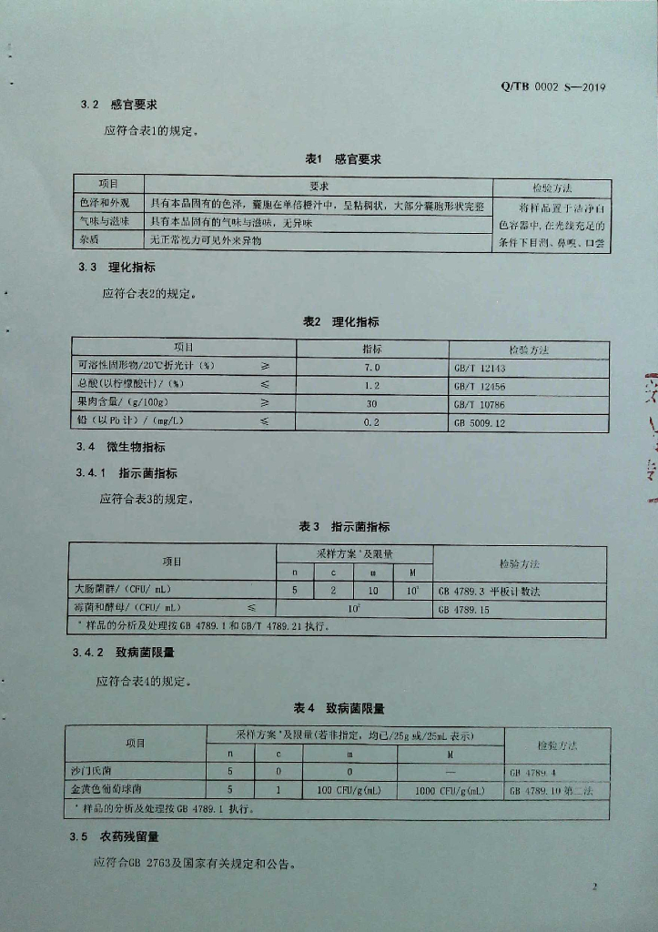Q/TB 0002S-2019 标准预览