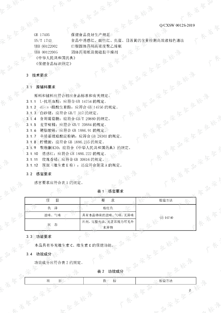 Q/CXSW 0012S-2019 标准预览