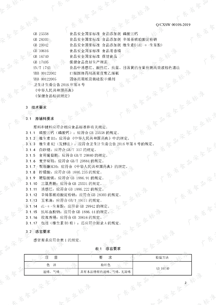 Q/CXSW 0010S-2019 标准预览