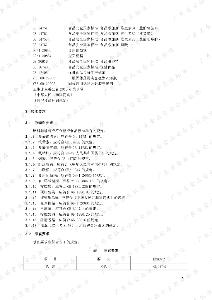 Q/CXSW 0009S-2019 标准预览