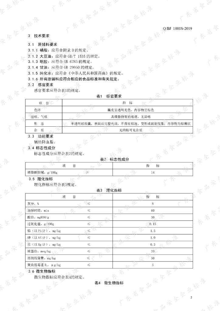 Q/BJ 1001S-2019 标准预览