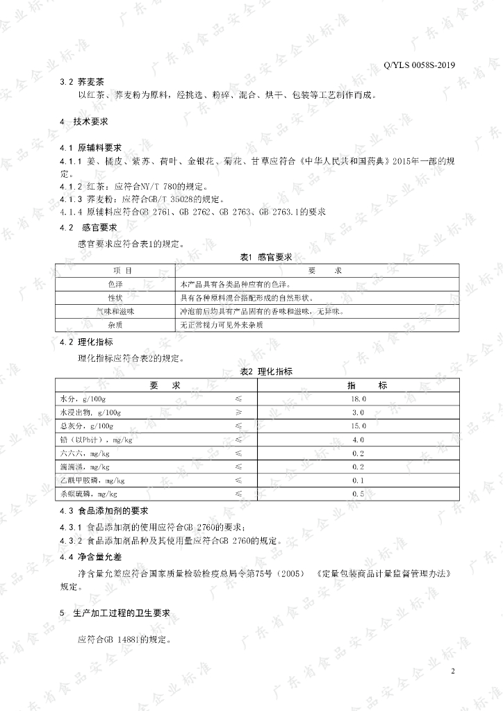 Q/YLS 0058S-2019 标准预览