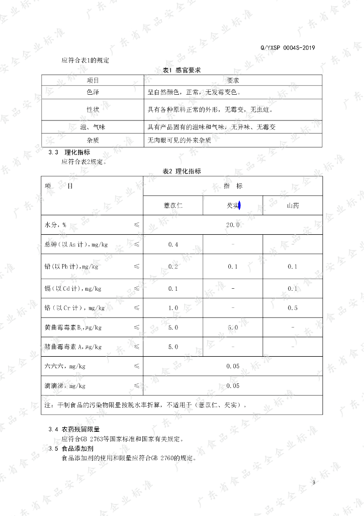 Q/YXSP 0004S-2019 标准预览