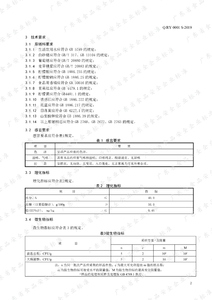 Q/RY 0001S-2019 标准预览