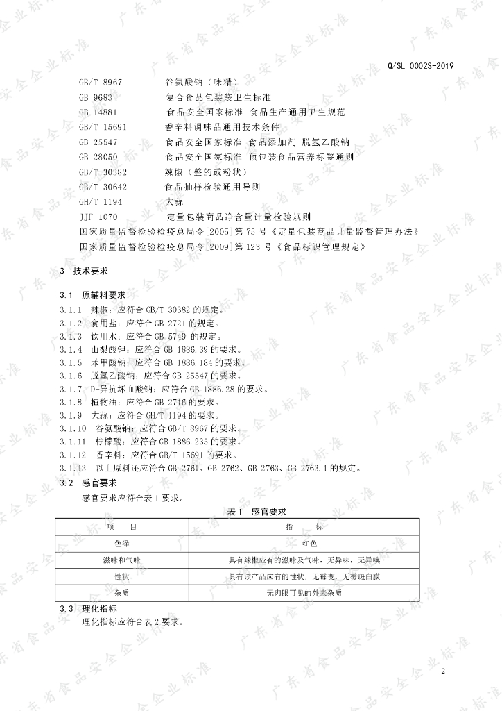 Q/SL 0002S-2019 标准预览