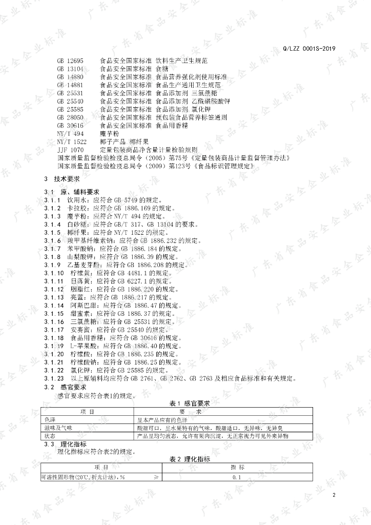 Q/LZZ 0001S-2019 标准预览