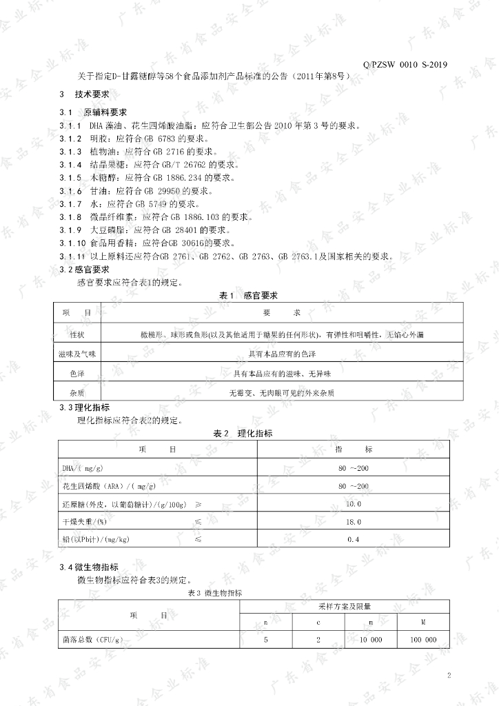 Q/PZSW 0010S-2019 标准预览