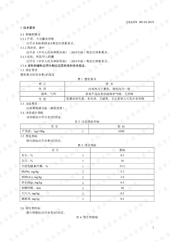 Q/LLMY 0011S-2019 标准预览