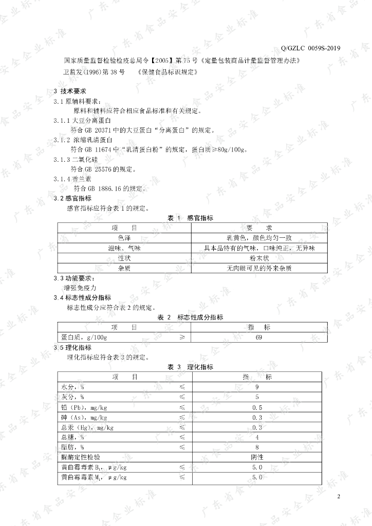 Q/GZLC 0059S-2019 标准预览
