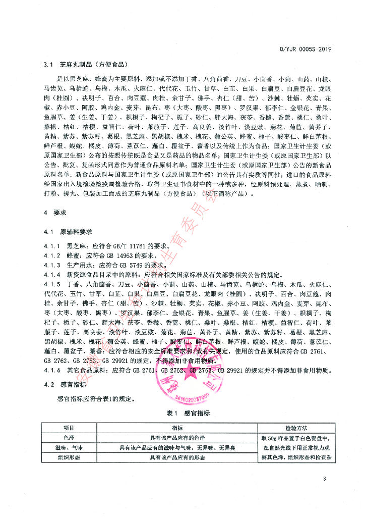 Q/YJR 0005S-2019 标准预览
