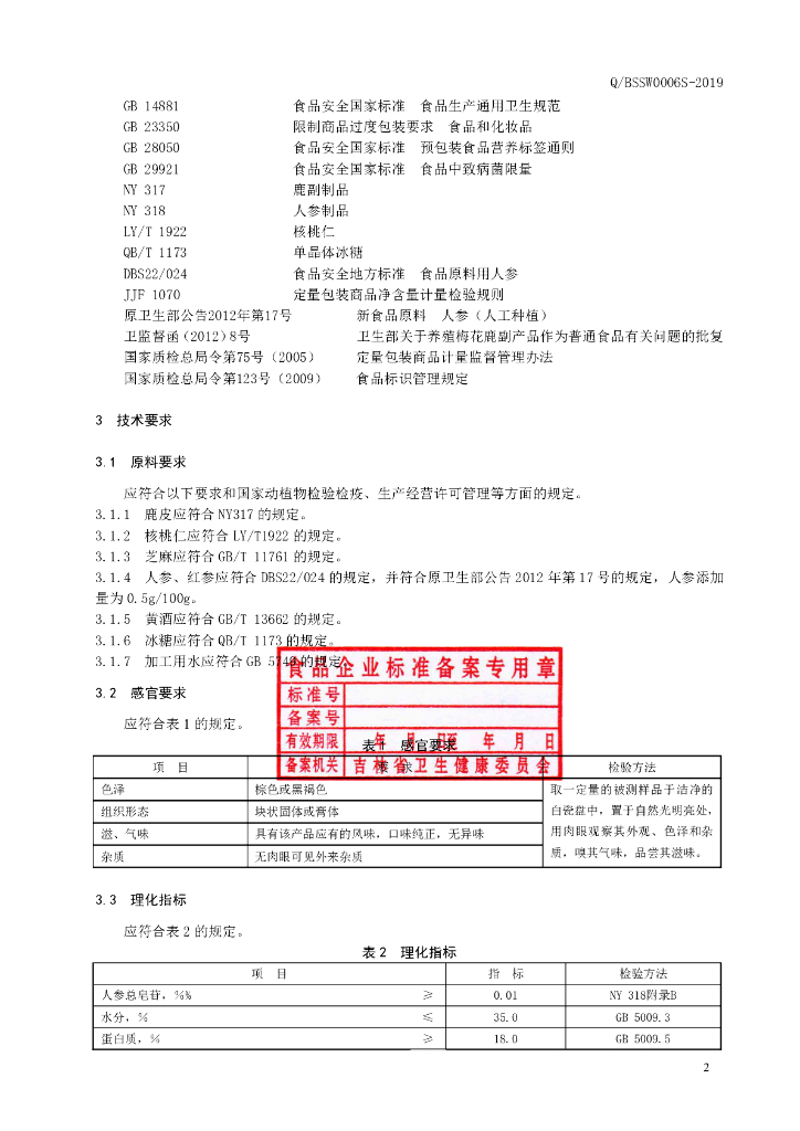 Q/BSSW 0006S-2019 标准预览