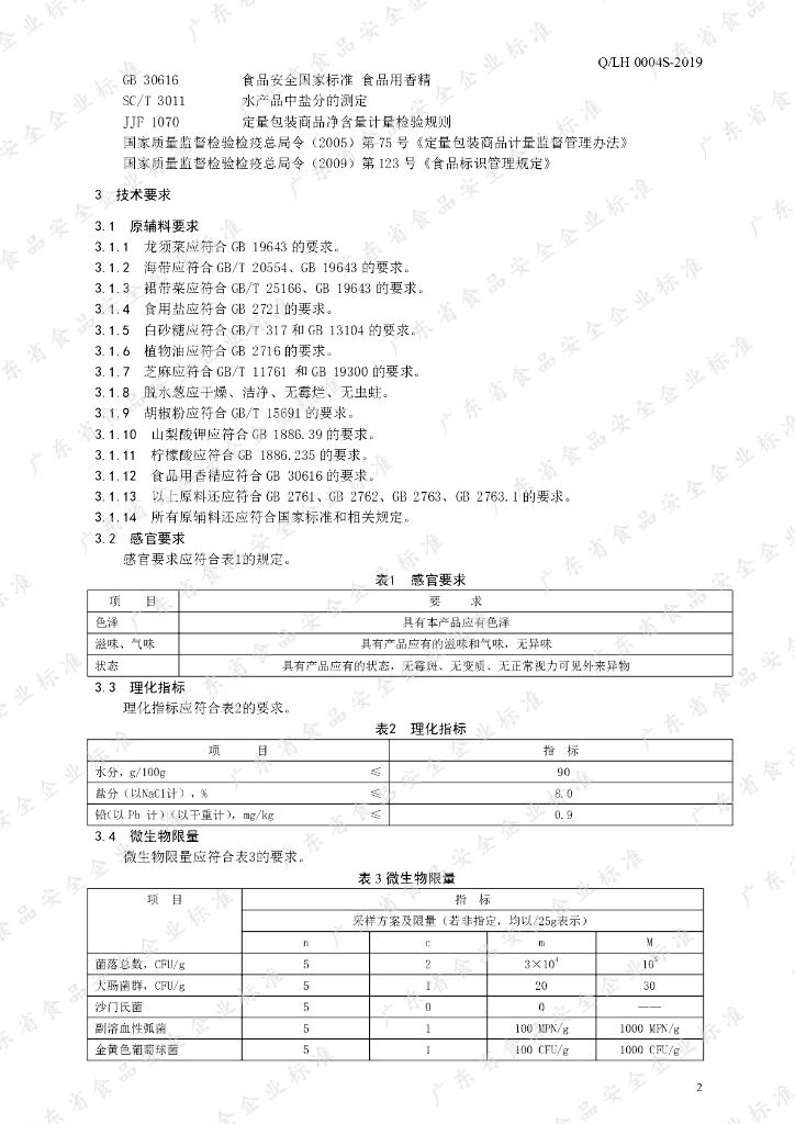 Q/LH 0004S-2019 标准预览