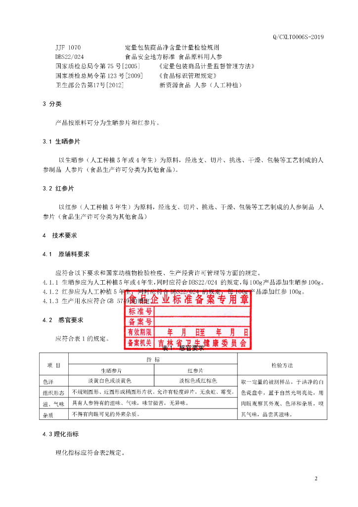Q/CXLT 0006S-2019 标准预览