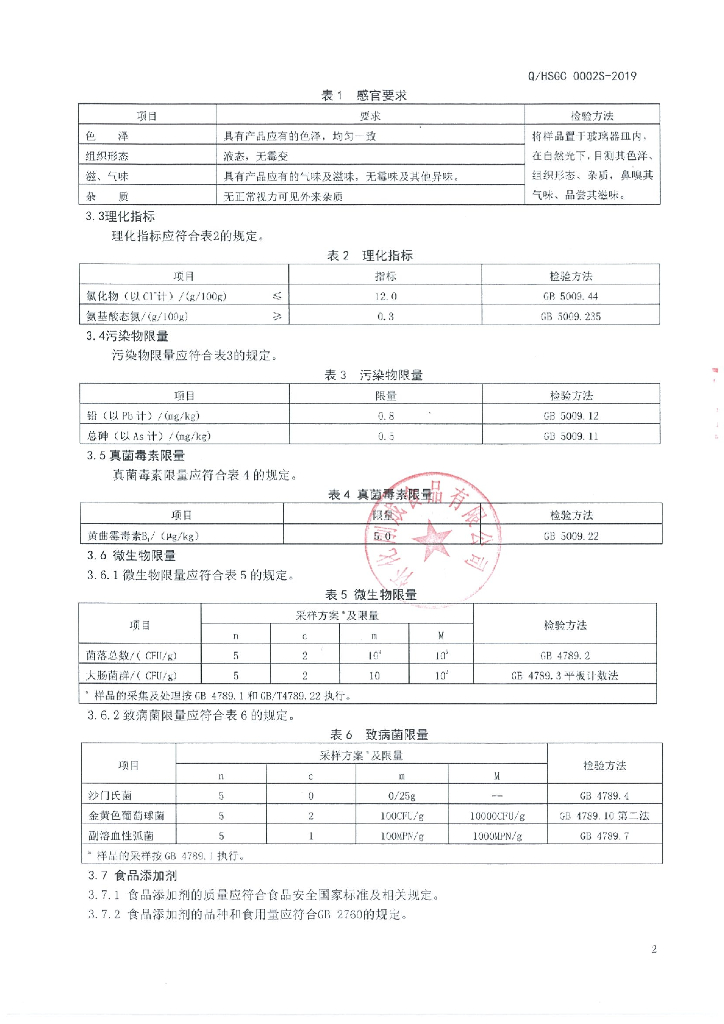 Q/HSGC 0002S-2019 标准预览