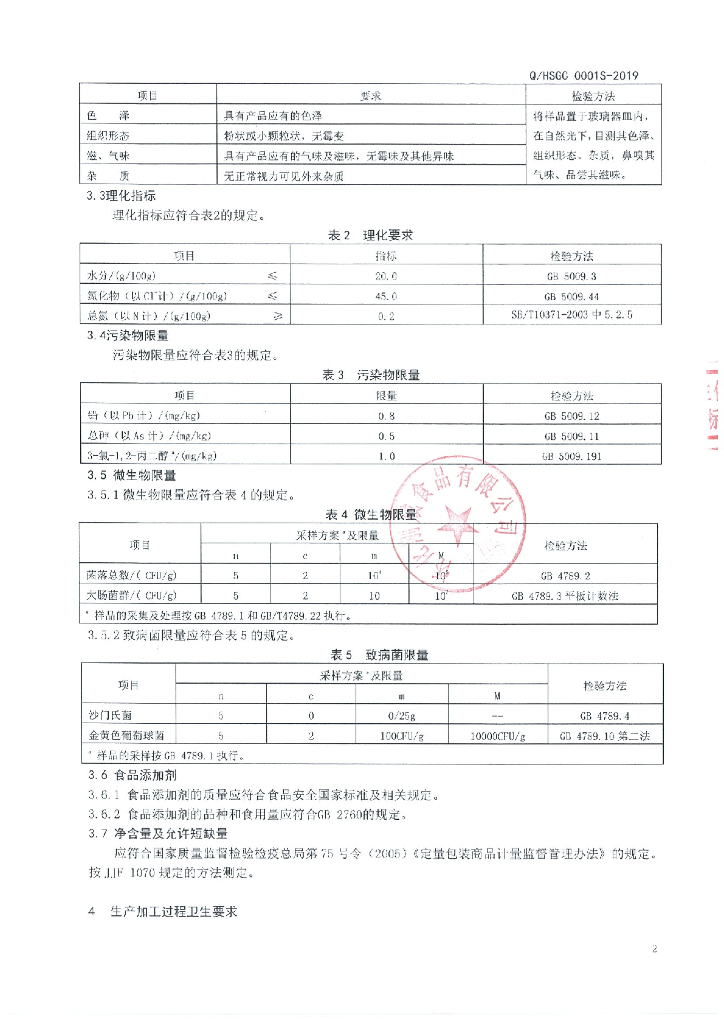 Q/HSGC 0001S-2019 标准预览