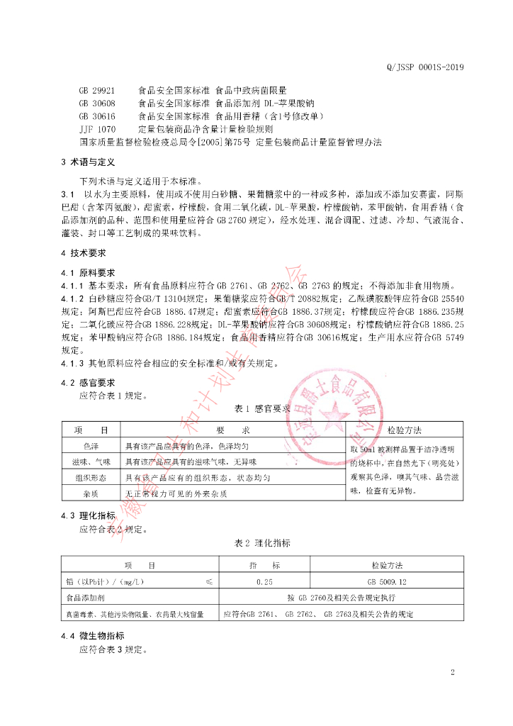 Q/JSSP 0001S-2019 标准预览