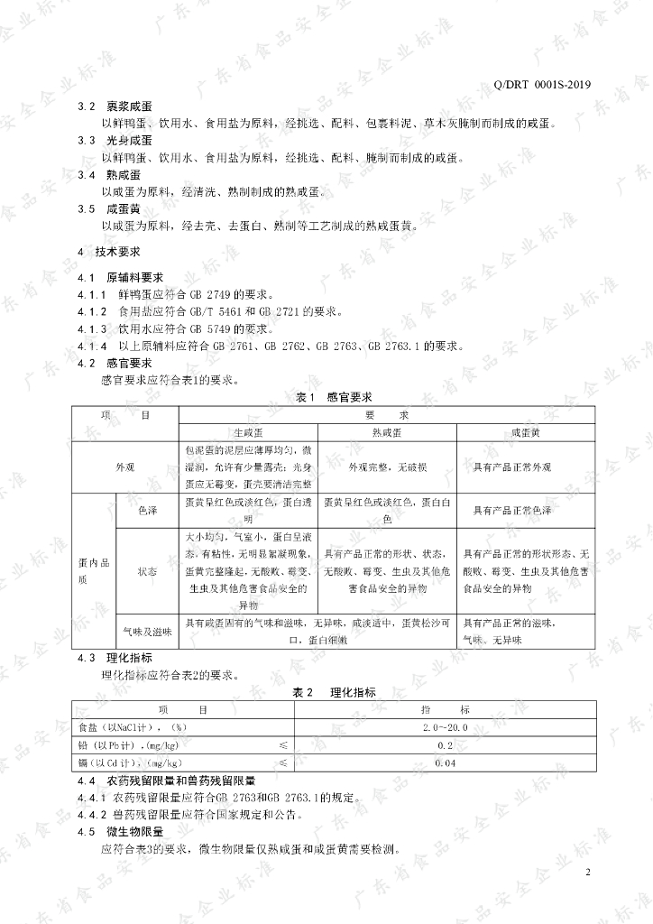 Q/DRT 0001S-2019 标准预览