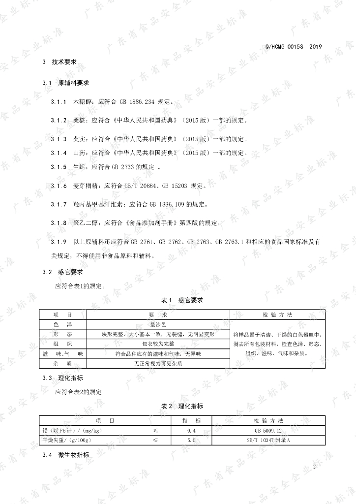 Q/HCMG 0015S-2019 标准预览
