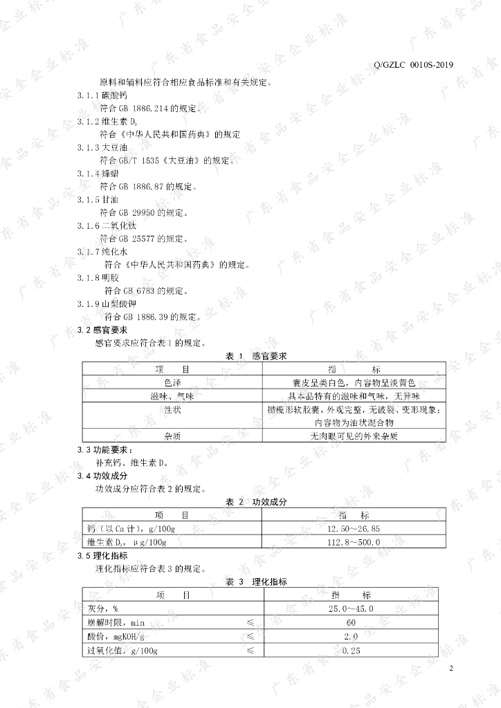 Q/GZLC 0010S-2019 标准预览