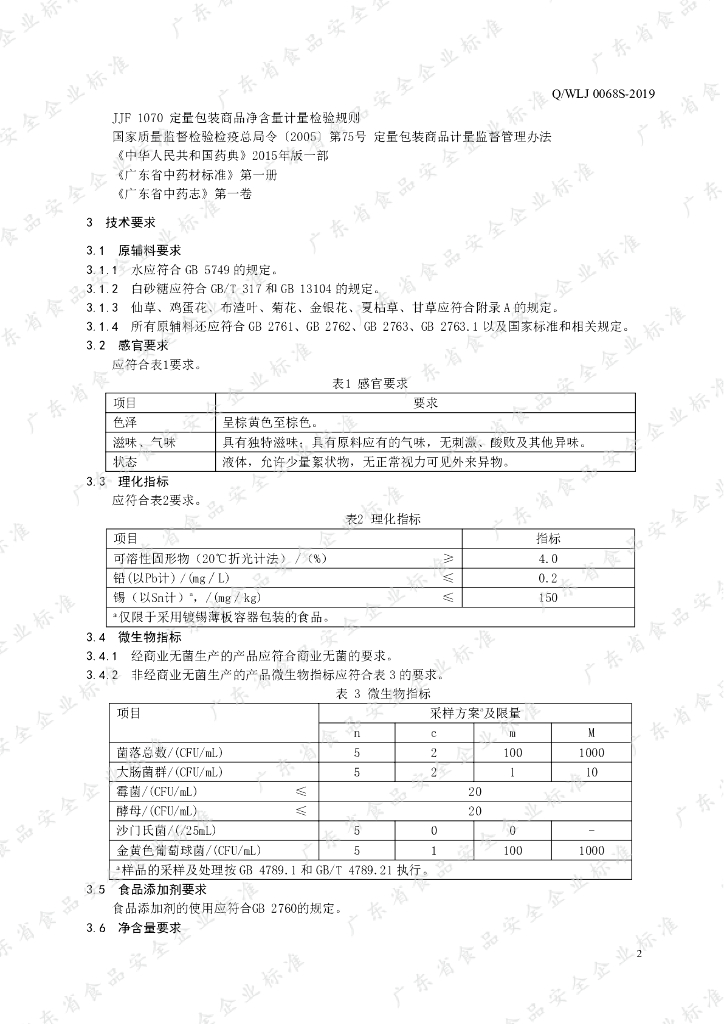 Q/WLJ 0068S-2019 标准预览