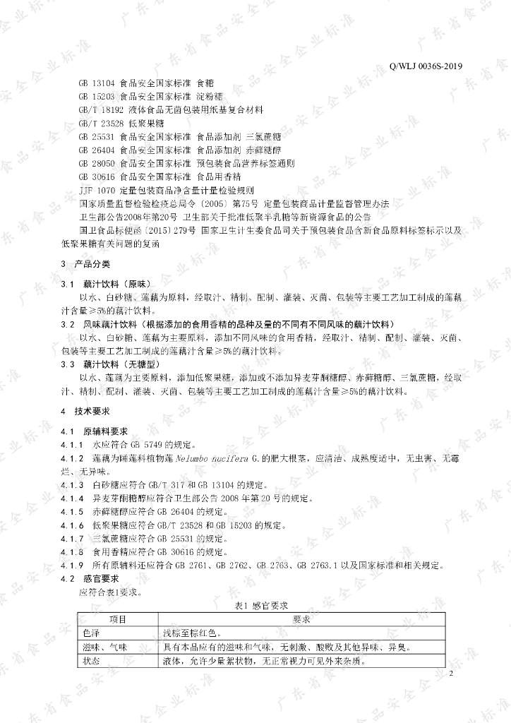 Q/WLJ 0036S-2019 标准预览