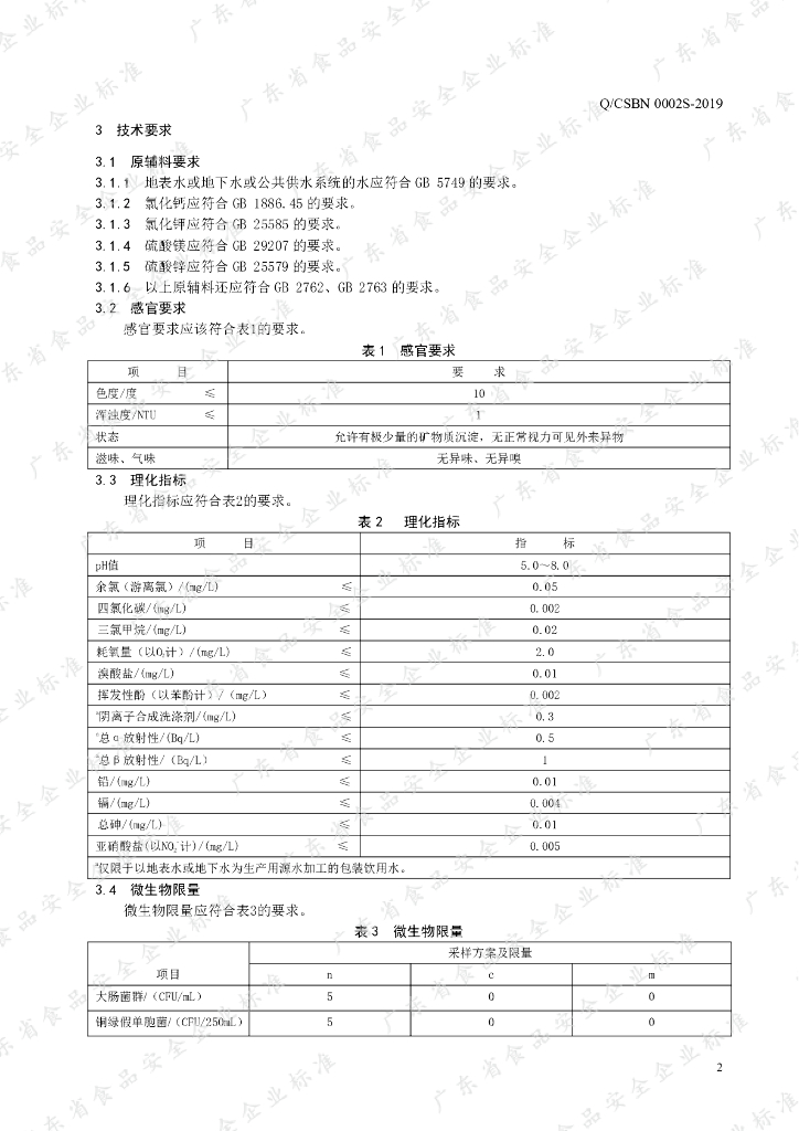 Q/CSBN 0002S-2019 标准预览