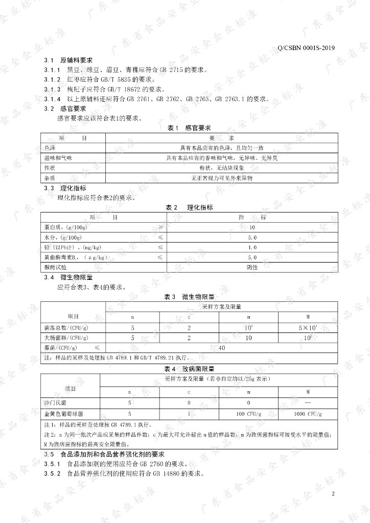 Q/CSBN 0001S-2019 标准预览