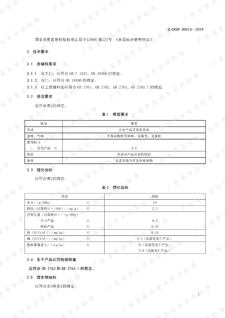 Q/CKSP 0001S-2019 标准预览