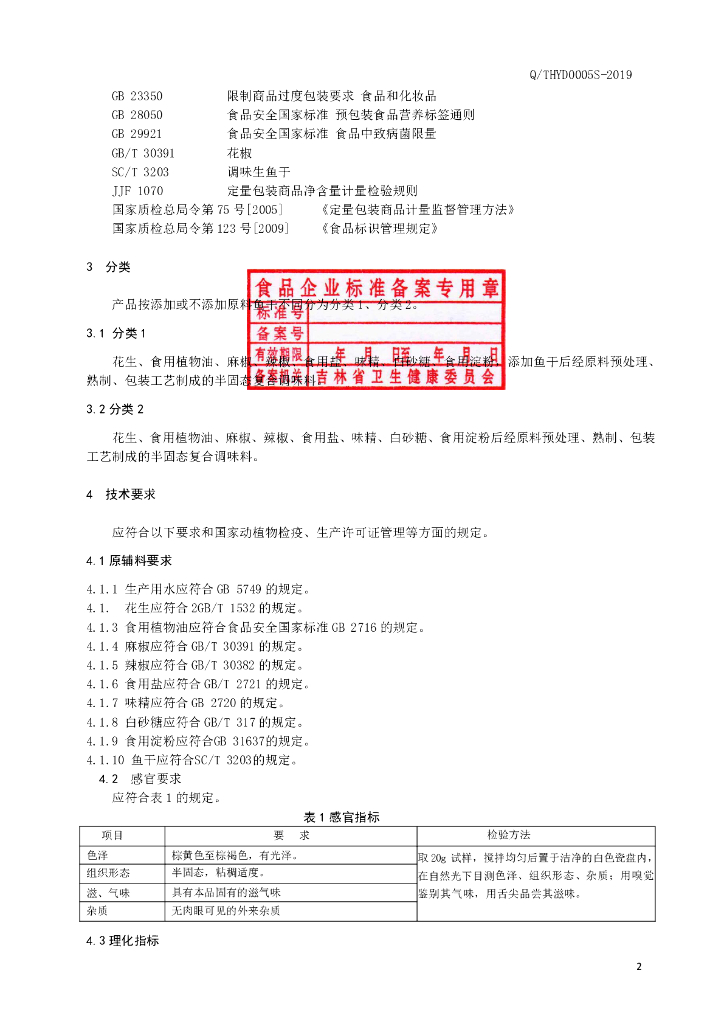 Q/THYD 0005S-2019 标准预览