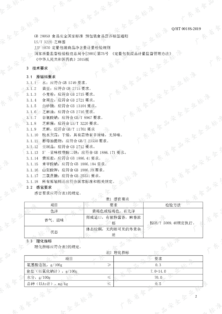 Q/HT 0018S-2019 标准预览