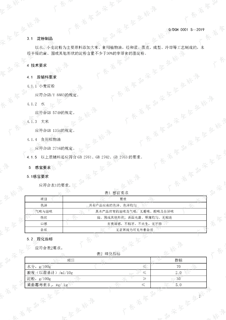 Q/DGH 0001S-2019 标准预览