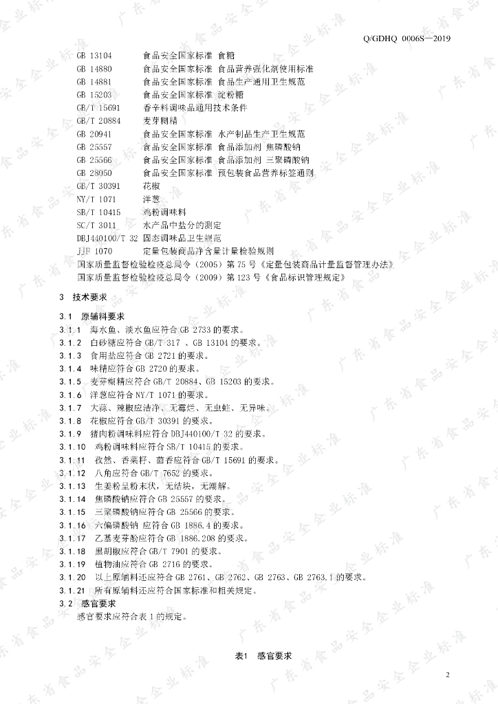 Q/GDHQ 0006S-2019 标准预览