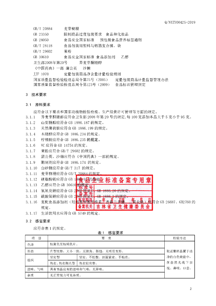 Q/NTZY 0042S-2019 标准预览