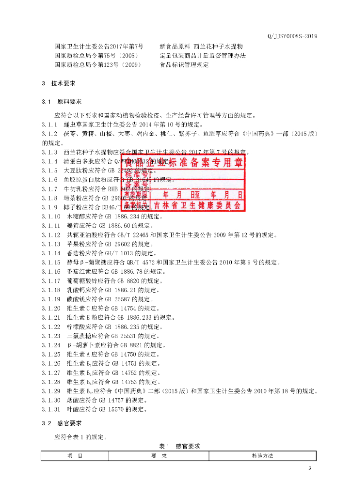 Q/JJSY 0008S-2019 标准预览