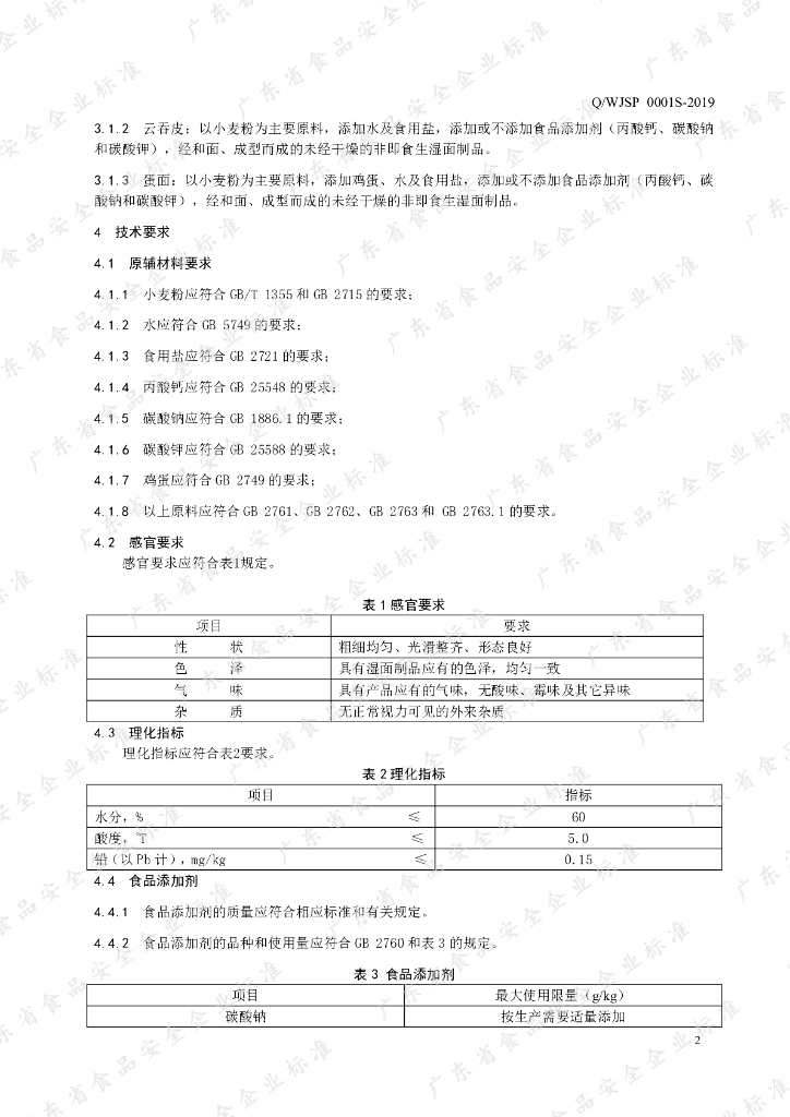 Q/WJSP 0001S-2019 标准预览